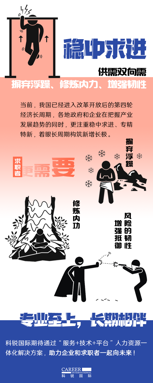 J9国际站 J9 国际《2022人才市场洞察及薪酬指南》核心发现