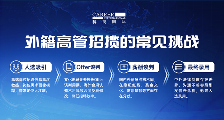人力资源公司J9国际站 J9 国际给予各阶段中企出海的一体化人力资源解决方案，尤其擅长于跨国高管的猎取